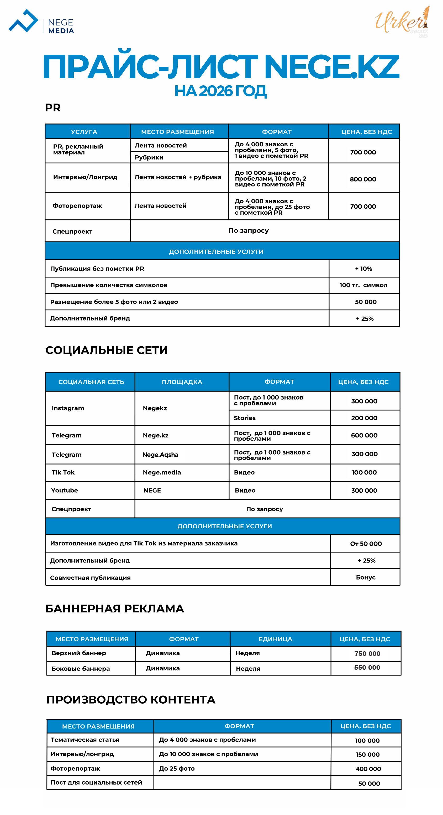 price